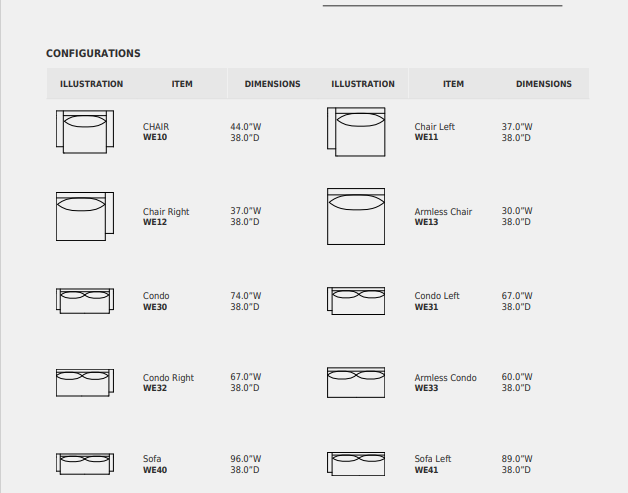 Wellington Sectional