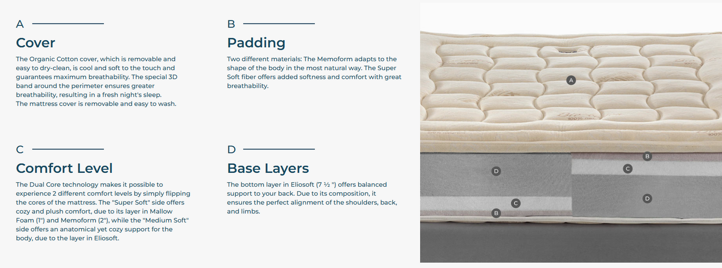 Toscana Cotton Grande Dual 12