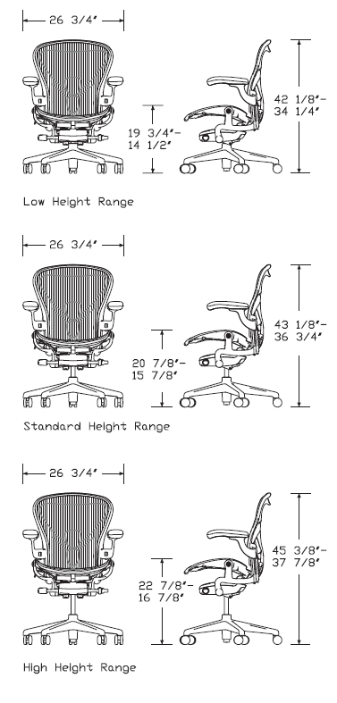 Aeron® Upgraded