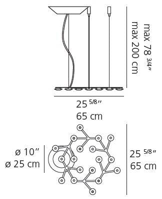 LED net circle