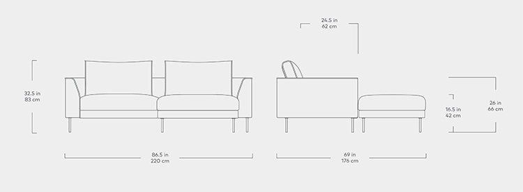 Renfrew Loft Bi-Sectional