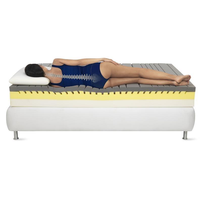 magnistretch 10