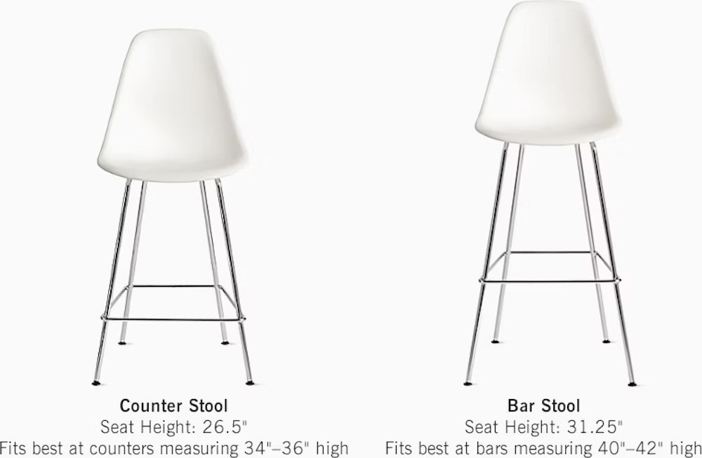 Eames® Molded Plastic Counter Stool
