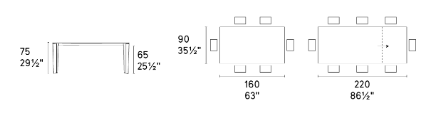 Delta Extendable